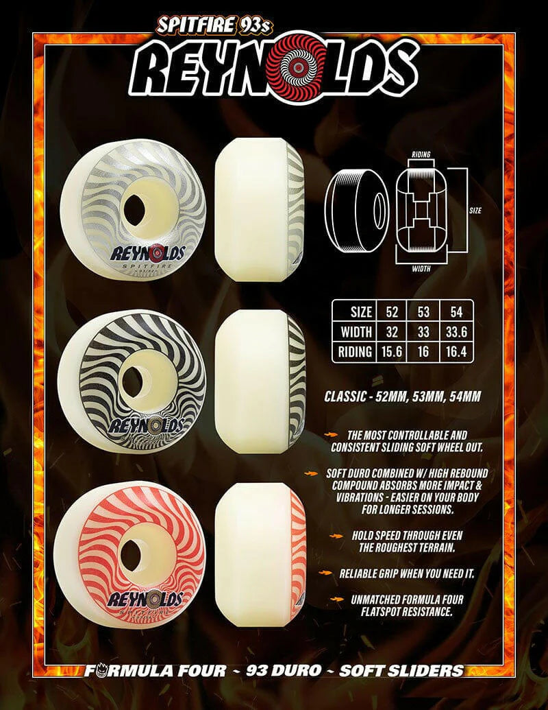 Formula Four 93d Andrew Reynolds Wheels - 52mm