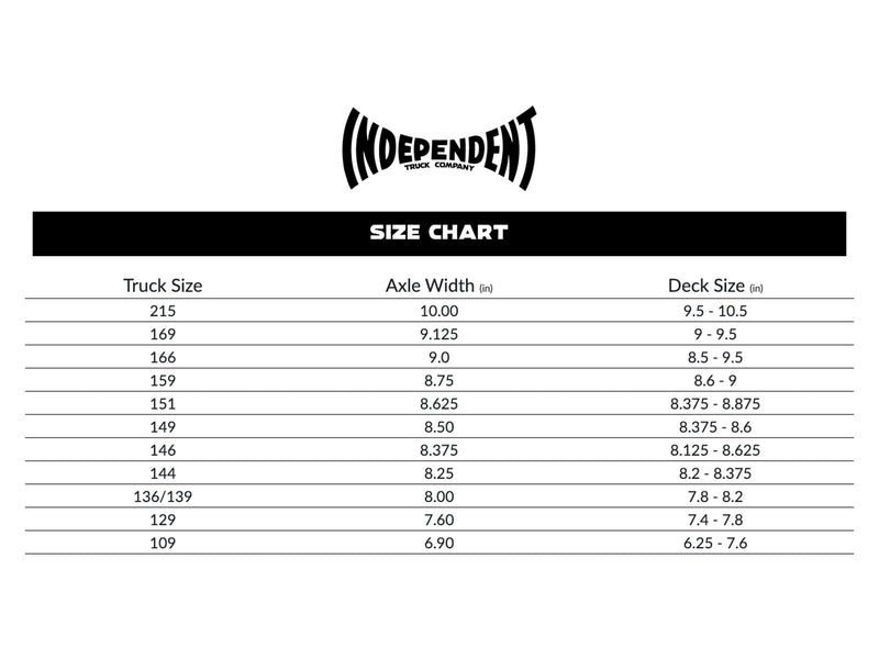 Stage 11 Polished Trucks Set - 159