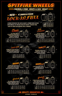 99D Formula Four Classic Swirl Wheels - White 58mm