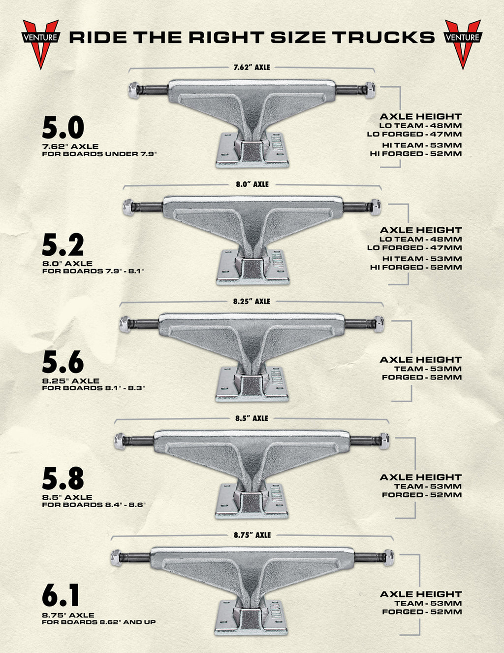 High Polished Trucks Set - 5.6